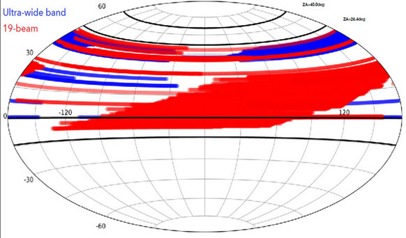 Hunting for dark galaxies with FAST